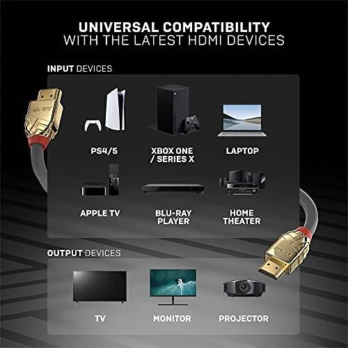 Lindy HDMI 2.1 itin didelės spartos M/M 2m pilka/auksinis