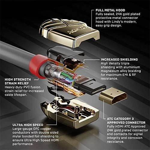 HDMI kabelis - LINDY Gold Line Ultra Didelės Spartos HDMI Kabelis M/M, 3 m, Pilkas