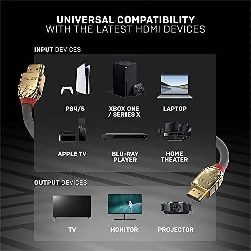 HDMI kabelis - LINDY Gold Line Ultra Didelės Spartos HDMI Kabelis M/M, 5 m, Pilkas