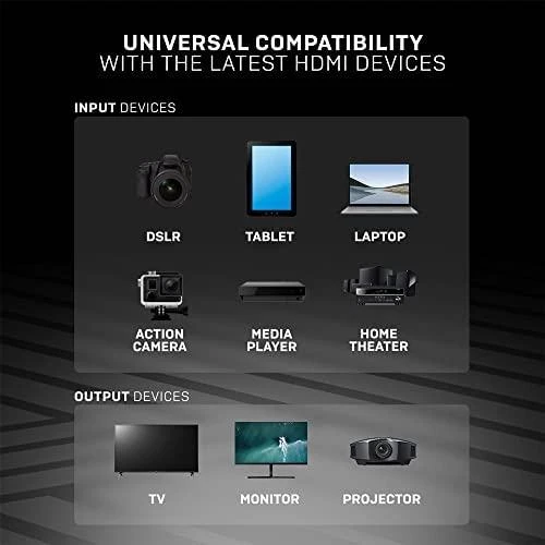 HDMI Laidas - LINDY Cromo Slim HDMI į Micro HDMI Laidas, Didelės Spartos, 2 m, Juodas