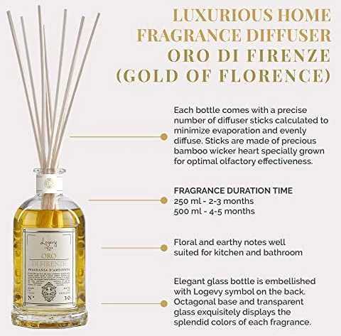 Logevy Firenze 1965 Namų kvapas su lazdelėmis "Oro di Firenze" (mandarinų, vanilės ir sandalmedžio kvapo), 250 ml