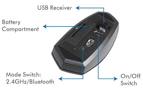 LogiLink ID0191 pelė Bluetooth ir belaidė 2,4 GHz dvigubo režimo, optinė, juoda