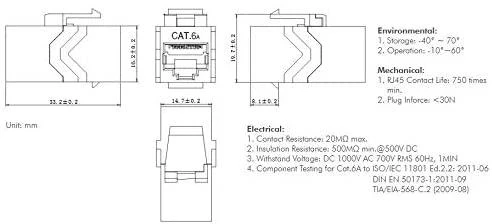 „LogiLink Keystone“ jungtis 2X RJ45 STP 14.6 mm, Cat6A