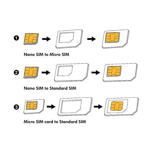 LOGILINK AA0047 LOGILINK – dviejų SIM kortelių adapteris