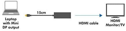 LOGILINK CV0036A LOGILINK - Adapteris Mini DisplayPort prie HDMI su garsu