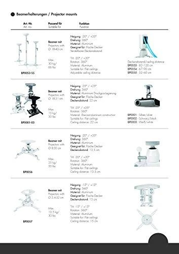 Logilink BP0046 Quad Monitorius stalinis stovas 13"-32" | Logilink | Stalinis laikiklis | BP0046 | 13-32" | Maksimalus svoris (talpa) Kiekvienos rankos keliamoji galia: Maks. 8kg kg | Juodas