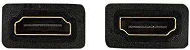 „Logilink“ adapteris 2x HDMI jungties kabeliui: HDMI 19 kontaktų lizdas, HDMI 19 kontaktų lizdas