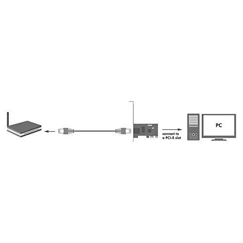 LogiLink Gigabit PCI Express tinklo plokštė