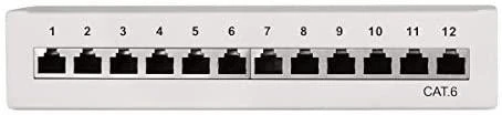 LogiLink Lankstinukas 12x RJ- 45 Cat.6 Pilka (NP0017A)