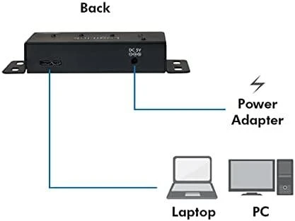 Logilink | USB 3.0 Hub | UA0149