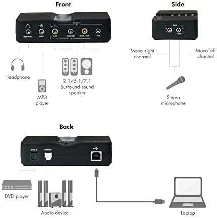 LogiLink Prisijungti | USB garso dėžutė 7.1 8 kanalų | UA0099
