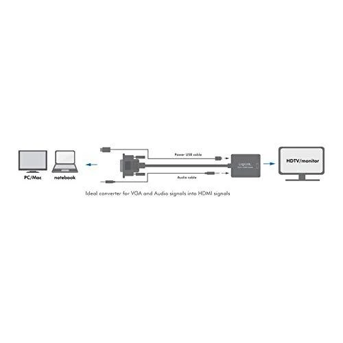 LOGILINK CV0060 LOGILINK - VGA su garso ir HDMI keitikliu