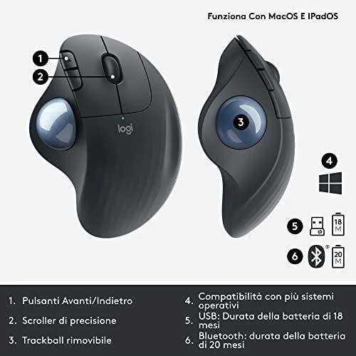 Pelė LOGITECH ERGO M575 verslui - Graphite - Emea