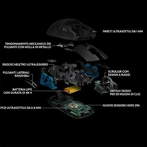 Belaidė žaidimų pelė Logitech G Pro, juodos spalvos (‎910-005272)