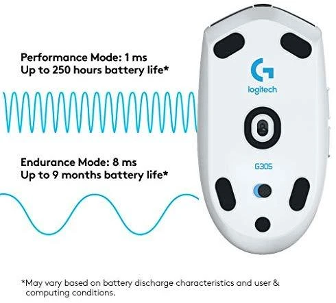 Belaidė žaidimų pelė Logitech G305 Hero, Lightspeed, Balta