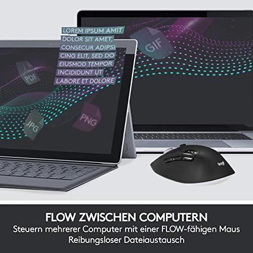 Belaidė klaviatūra ir pele Logitech MK850 Performance, Išdėstymas: Vokiečių (Qwerty): 920-008221