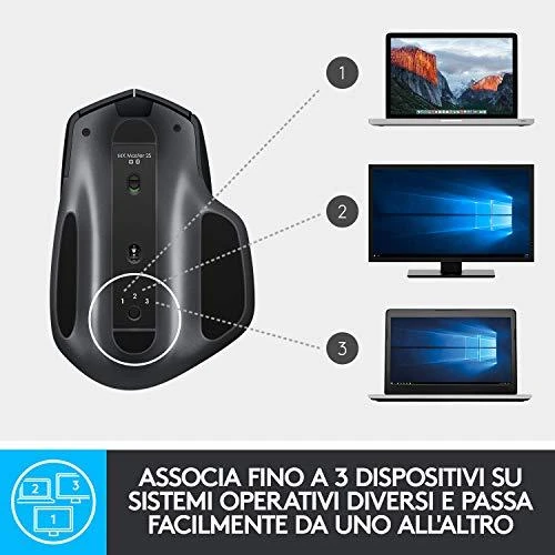 Belaidė pelė Logitech® MX Master 2S Grafito spalvos