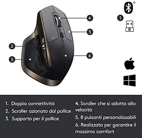 Belaidė pelė Logitech MX Master. Juoda
