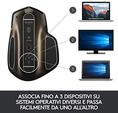 Belaidė pelė Logitech MX Master. Juoda