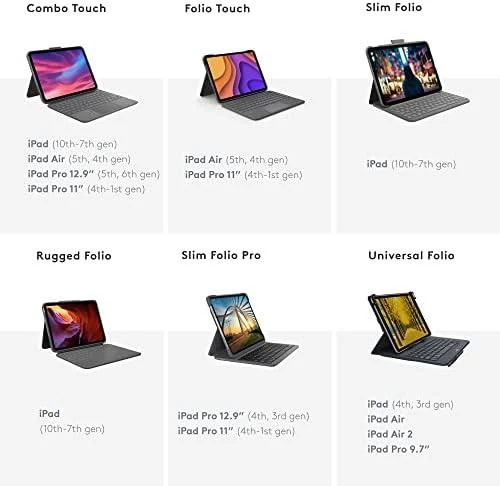 Logitech Slim Folio klaviatūros dėklas iPad, Pilkos spalvos