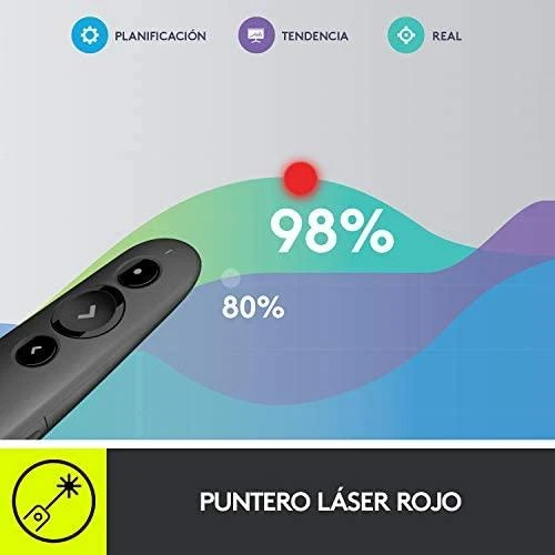 LOGITECH R500s Bluetooth pristatymo nuotolinio valdymo pultas – GRAFITAS