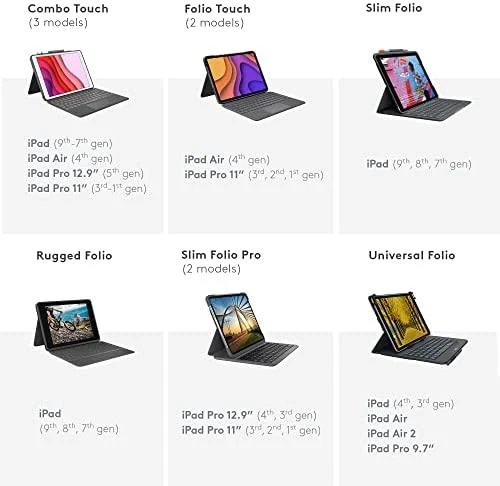 Logitech Rugged Folio mobiliojo įrenginio klaviatūra QWERTZ Vokiečių Grafitas C tipo USB