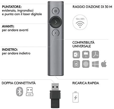 LOGITECH Spotlight Presentation nuotolinio valdymo pultas – SLATE