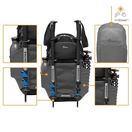 Kuprinė Lowepro Photo Active BP 200 AW Mėlyna/Juodas