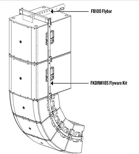 Mackie DRM 18 S pakabinimo sistemos schema