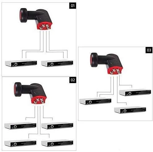 MACLEAN MCTV-671 Maclean MCTV-671 High Gain Quad 4 krypčių LNB High Gain
