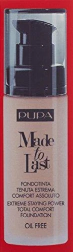 Pupa Milano Pupa Made To Last Total Comfort Foundation SPF10 #040 Medium rusvai gelsvas, 30 ml