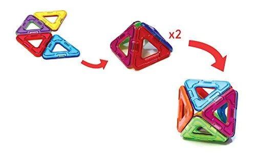 Magformers Triangle 12PC Rinkinys rinkinys