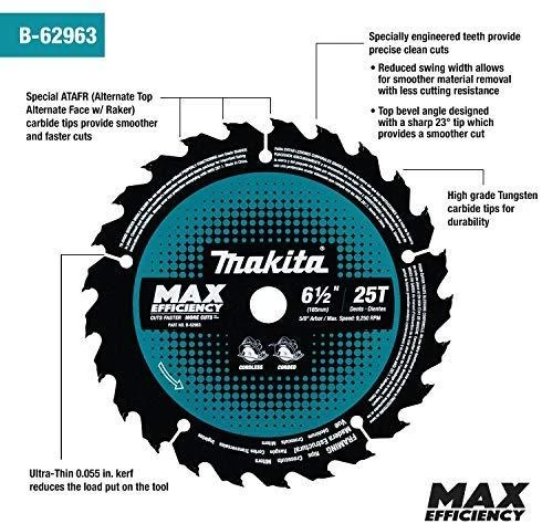 Makita B-62979 T.C.T. pjovimo diskas 165X1.4X20mm 23° T25 EFFICUT