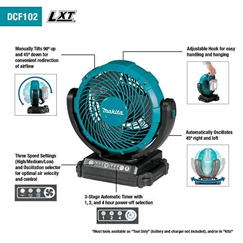 Makita DCF102Z Akumuliatorinis ventiliatorius 14,4/18V, Be akumuliatorių ir kroviklio!