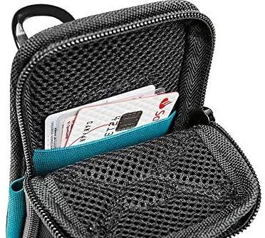 Makita Sutvirtintas dėklas telefonui su karabinu. E-15556