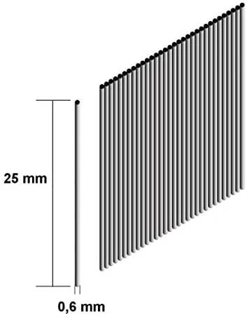 Makita Smeigės 0,6X25MM, Plienas P25, 10.000 Vnt. F-31838 Smeigės 0,6X25MM, Plienas P25, 10.000 Vnt. BPT350, BPT351, AF500HP