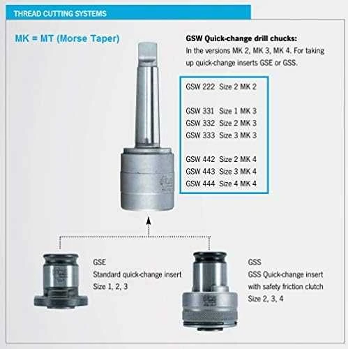 Sriegimo griebtuvas BDS MK3 M5-M24