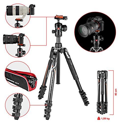 Manfrotto NEMOKAMAI „Sony Alpha Advanced Lever“