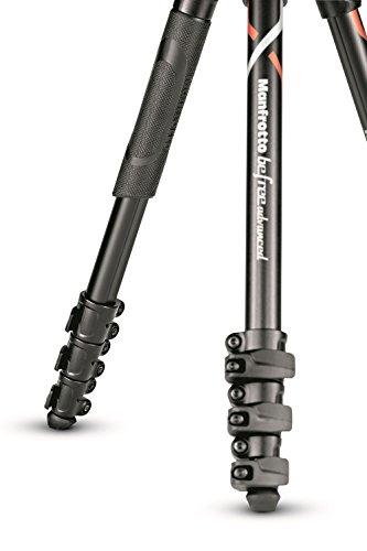Manfrotto NEMOKAMAI „Sony Alpha Advanced Lever“