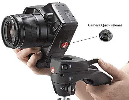 „Manfrotto“ QR plokštelė kompaktiškiems veiksmo trikojams