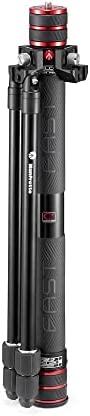 Manfrotto Gim Pod