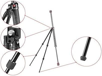 Manfrotto Gim Pod