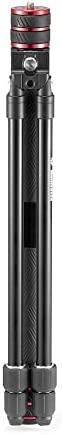 Manfrotto Gim Pod