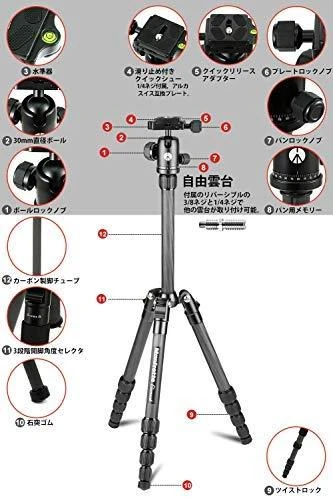Manfrotto trikojis Element Traveller Carbon Small MKELES5CF-BH