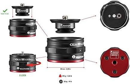 Manfrotto MOVE adapteriai yra negilūs
