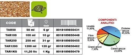 Prodac TartaFood Gammarus džiovintos krevetės vandens vėžliams 250ml/31g