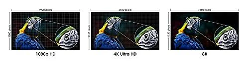 Intracom MANHATTAN 8K 60Hz sertifikuotas ypač didelės spartos HDMI laidas su eternetu 2 m