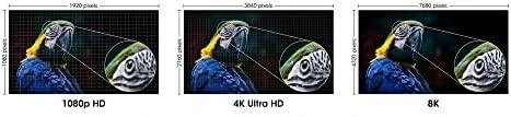 Intracom MANHATTAN 8K 60Hz sertifikuotas itin didelės spartos HDMI laidas su eternetu 3m