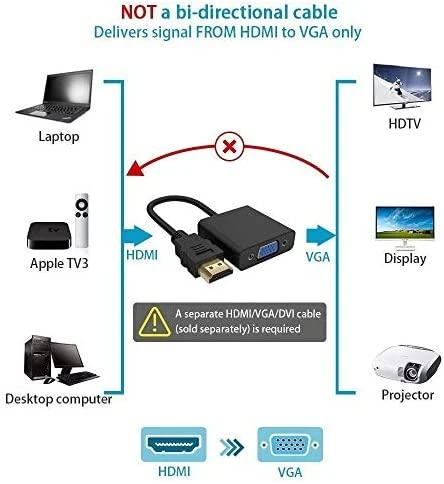 StarTech MANHATTAN HDMI M - VGA F adapteris