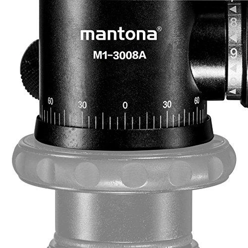 Galva Mantona mantonA Onyx 8 kamuolys galva - 21458